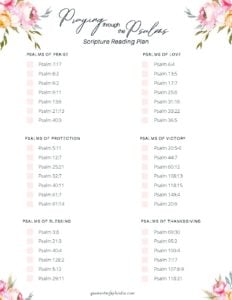 Psalms scripture reading plan